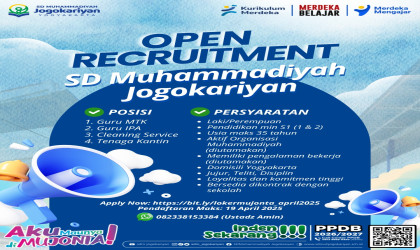 SD Muhammadiyah Jogokariyan Buka Lowongan! Saatnya Bergabung Bersama Mujonta Berkarakter